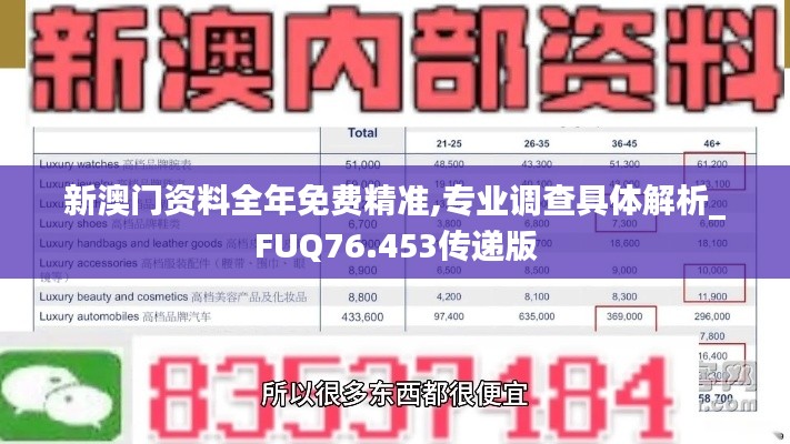 新澳門(mén)資料全年免費(fèi)精準(zhǔn),專(zhuān)業(yè)調(diào)查具體解析_FUQ76.453傳遞版