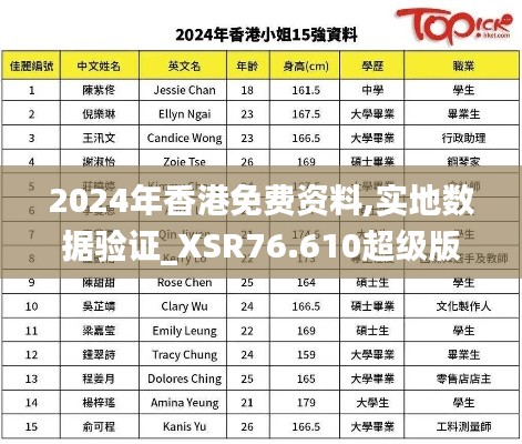 2024年香港免費(fèi)資料,實(shí)地?cái)?shù)據(jù)驗(yàn)證_XSR76.610超級(jí)版
