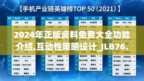 2024年正版資料免費(fèi)大全功能介紹,互動(dòng)性策略設(shè)計(jì)_JLB76.339網(wǎng)絡(luò)版