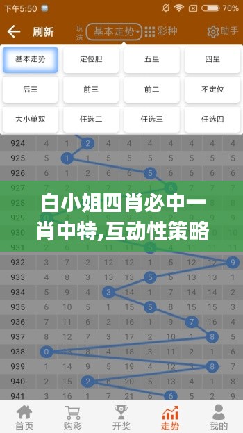 白小姐四肖必中一肖中特,互動(dòng)性策略設(shè)計(jì)_MBG76.401多媒體版