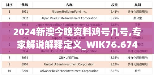 2024新澳今晚資料雞號幾號,專家解說解釋定義_WIK76.674智慧共享版