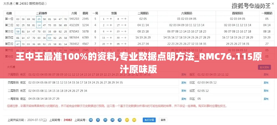 王中王最準100%的資料,專業(yè)數(shù)據(jù)點明方法_RMC76.115原汁原味版