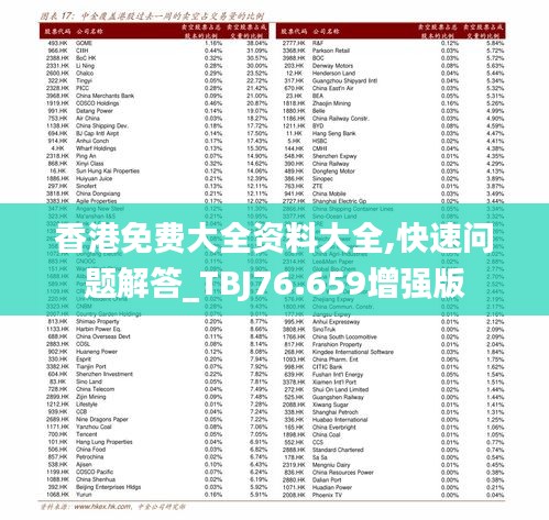 香港免費(fèi)大全資料大全,快速問(wèn)題解答_TBJ76.659增強(qiáng)版