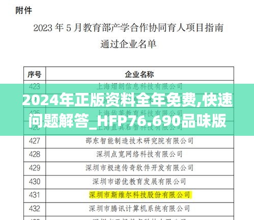 2024年正版資料全年免費(fèi),快速問(wèn)題解答_HFP76.690品味版