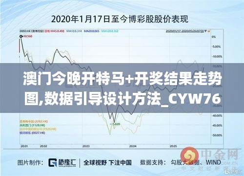 澳門今晚開特馬+開獎結果走勢圖,數據引導設計方法_CYW76.173互動版