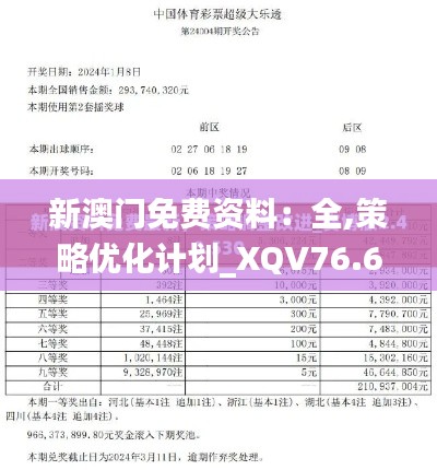 新澳門(mén)免費(fèi)資料：全,策略?xún)?yōu)化計(jì)劃_XQV76.698迷你版