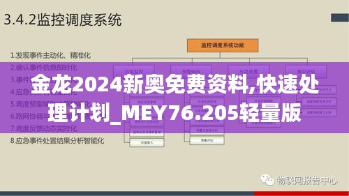 金龍2024新奧免費(fèi)資料,快速處理計劃_MEY76.205輕量版