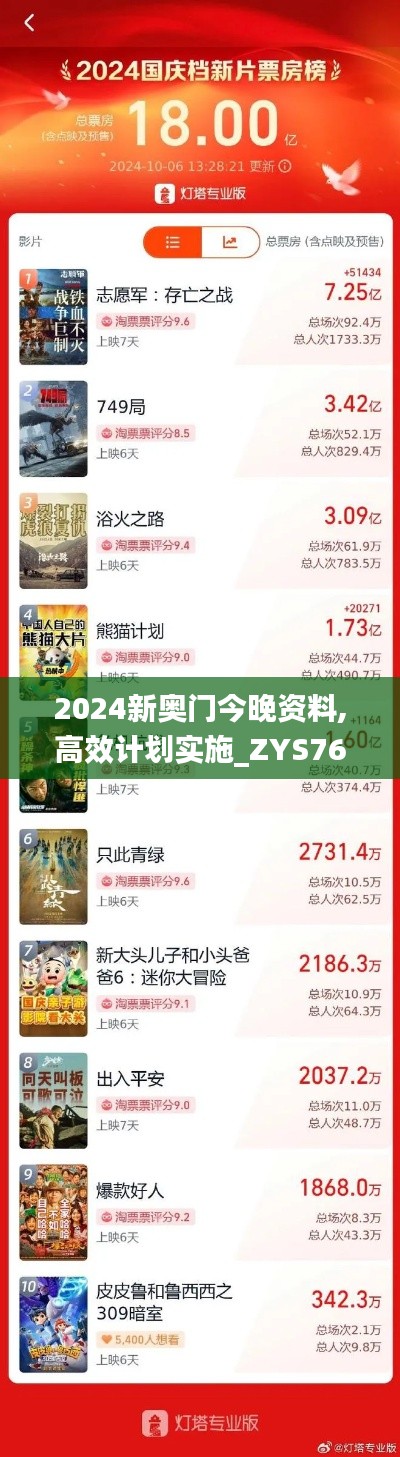 2024新奧門今晚資料,高效計(jì)劃實(shí)施_ZYS76.729薪火相傳版