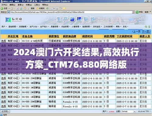 2024澳門六開(kāi)獎(jiǎng)結(jié)果,高效執(zhí)行方案_CTM76.880網(wǎng)絡(luò)版