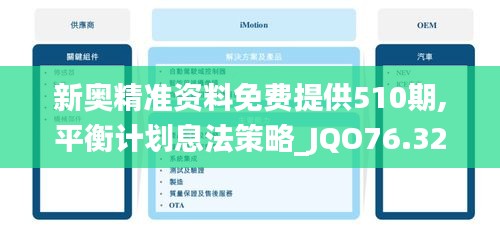 新奧精準(zhǔn)資料免費(fèi)提供510期,平衡計(jì)劃息法策略_JQO76.326隨行版