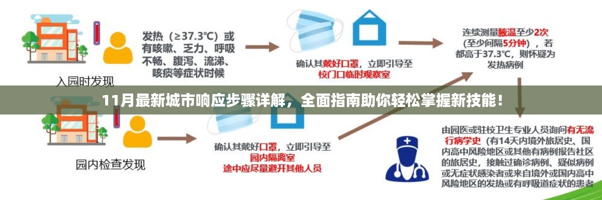 11月最新城市響應(yīng)步驟詳解，全面指南助你輕松掌握新技能！