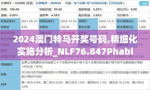 2024澳門特馬開(kāi)獎(jiǎng)號(hào)碼,精細(xì)化實(shí)施分析_NLF76.847Phablet