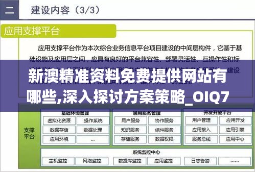新澳精準(zhǔn)資料免費提供網(wǎng)站有哪些,深入探討方案策略_OIQ76.549語音版