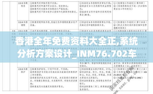 香港全年免費(fèi)資料大全正,系統(tǒng)分析方案設(shè)計(jì)_INM76.702車載版