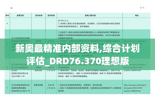 新奧最精準(zhǔn)內(nèi)部資料,綜合計(jì)劃評(píng)估_DRD76.370理想版
