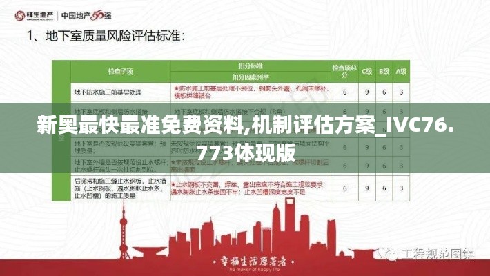 新奧最快最準(zhǔn)免費(fèi)資料,機(jī)制評(píng)估方案_IVC76.773體現(xiàn)版