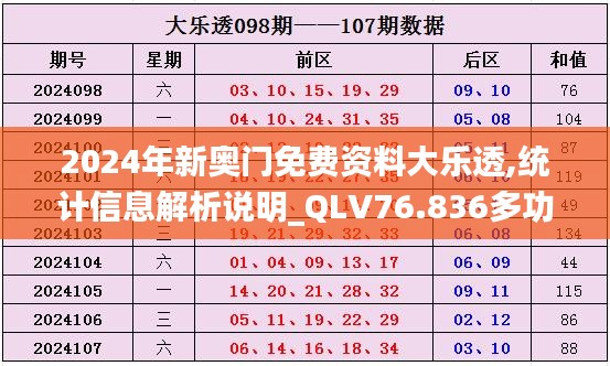2024年新奧門免費資料大樂透,統(tǒng)計信息解析說明_QLV76.836多功能版