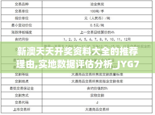 新澳天天開獎(jiǎng)資料大全的推薦理由,實(shí)地?cái)?shù)據(jù)評(píng)估分析_JYG76.804深度版
