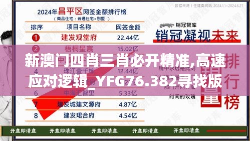 新澳門四肖三肖必開精準,高速應對邏輯_YFG76.382尋找版