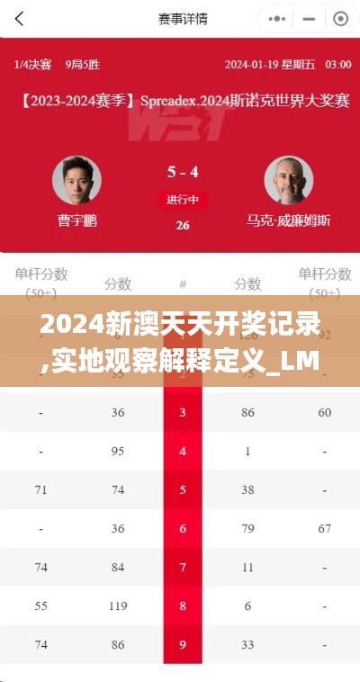 2024新澳天天開獎(jiǎng)記錄,實(shí)地觀察解釋定義_LMJ76.184動(dòng)圖版