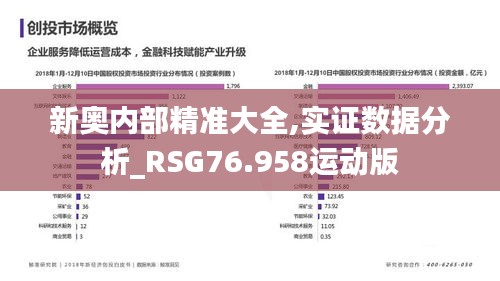 新奧內(nèi)部精準(zhǔn)大全,實(shí)證數(shù)據(jù)分析_RSG76.958運(yùn)動(dòng)版