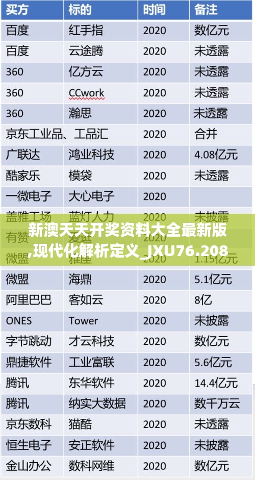 新澳天天開獎(jiǎng)資料大全最新版,現(xiàn)代化解析定義_JXU76.208散熱版