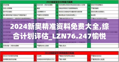 2024新奧精準(zhǔn)資料免費(fèi)大全,綜合計(jì)劃評估_LZN76.247愉悅版