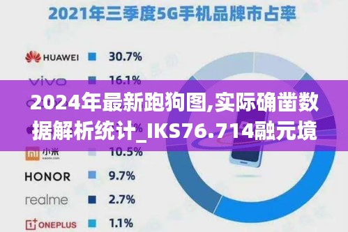 2024年最新跑狗圖,實(shí)際確鑿數(shù)據(jù)解析統(tǒng)計(jì)_IKS76.714融元境