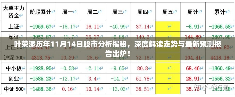 葉榮添歷年11月14日股市分析揭秘，深度解讀走勢與最新預(yù)測報告出爐！