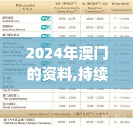 2024年澳門的資料,持續(xù)改進(jìn)策略_QZW76.333快捷版