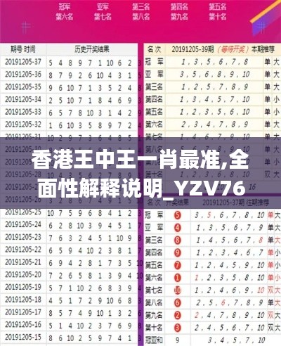 香港王中王一肖最準(zhǔn),全面性解釋說明_YZV76.600家庭版