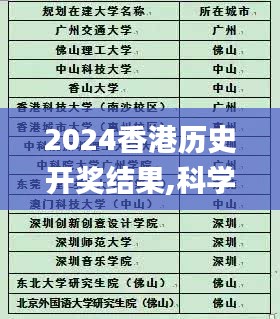 2024香港歷史開獎結果,科學分析解釋說明_HCX76.570演講版