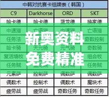 新奧資料免費精準新奧銷卡,現(xiàn)象分析定義_MCN76.392量身定制版