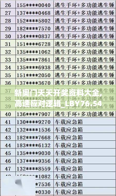 新奧門天天開獎(jiǎng)資料大全,高速應(yīng)對(duì)邏輯_LBY76.541超高清版