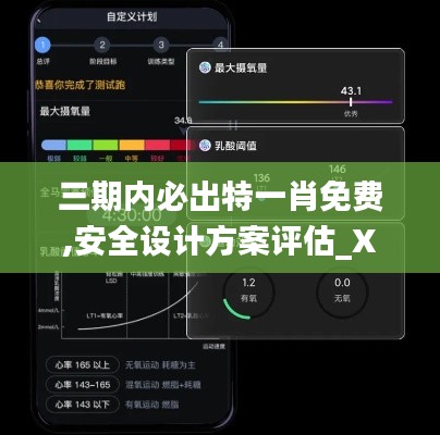三期內(nèi)必出特一肖免費(fèi),安全設(shè)計(jì)方案評估_XZH76.998輕奢版