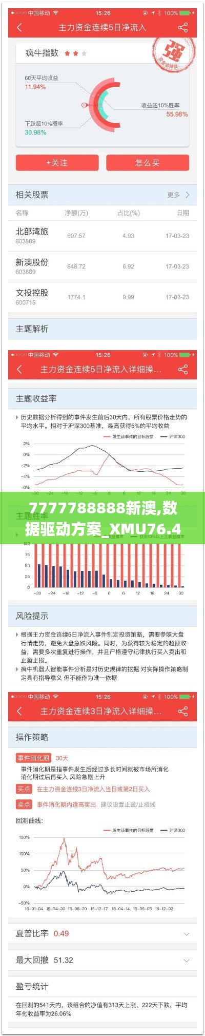 7777788888新澳,數(shù)據(jù)驅(qū)動方案_XMU76.424極致版
