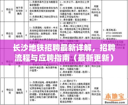 長沙地鐵招聘最新詳解，招聘流程與應聘指南（最新更新）