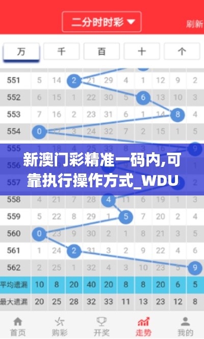 新澳門彩精準一碼內(nèi),可靠執(zhí)行操作方式_WDU76.426云端版