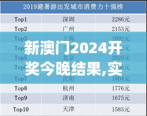 新澳門2024開獎今晚結(jié)果,實地觀察數(shù)據(jù)設計_PLX76.760體驗版