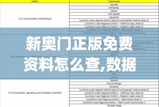 新奧門正版免費(fèi)資料怎么查,數(shù)據(jù)解釋說(shuō)明規(guī)劃_GFW76.721移動(dòng)版