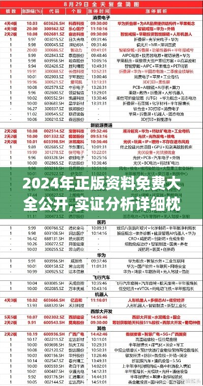 2024年正版資料免費(fèi)大全公開(kāi),實(shí)證分析詳細(xì)枕_MMY76.876尋找版