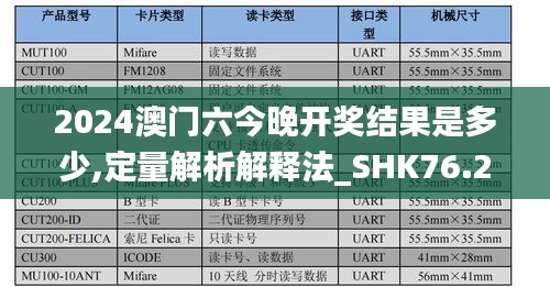 2024澳門六今晚開獎(jiǎng)結(jié)果是多少,定量解析解釋法_SHK76.275未來科技版