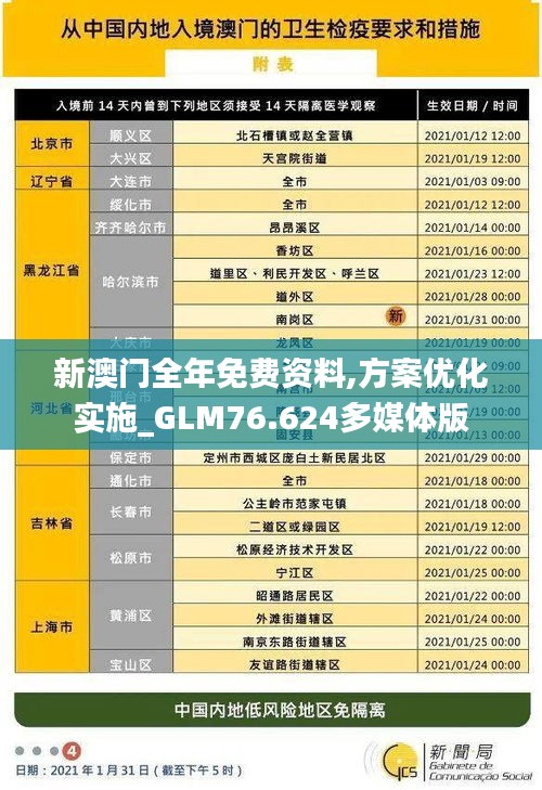 新澳門全年免費資料,方案優(yōu)化實施_GLM76.624多媒體版