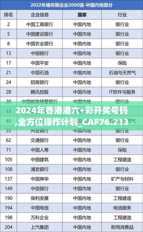 2024年香港港六+彩開(kāi)獎(jiǎng)號(hào)碼,全方位操作計(jì)劃_CAF76.213媒體宣傳版