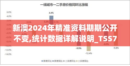 新澳2024年精準(zhǔn)資料期期公開不變,統(tǒng)計數(shù)據(jù)詳解說明_TSS76.128愉悅版