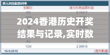 2024香港歷史開獎結(jié)果與記錄,實時數(shù)據(jù)分析_ZIM76.978幽雅版