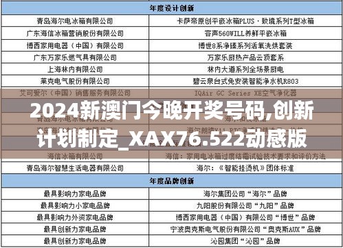 2024新澳門今晚開獎號碼,創(chuàng)新計劃制定_XAX76.522動感版