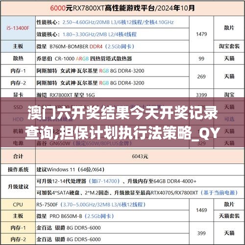 澳門六開獎結(jié)果今天開獎記錄查詢,擔保計劃執(zhí)行法策略_QYX76.900觸感版