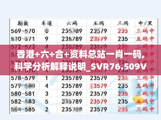 香港+六+合+資料總站一肖一碼,科學(xué)分析解釋說明_SVR76.509VR版
