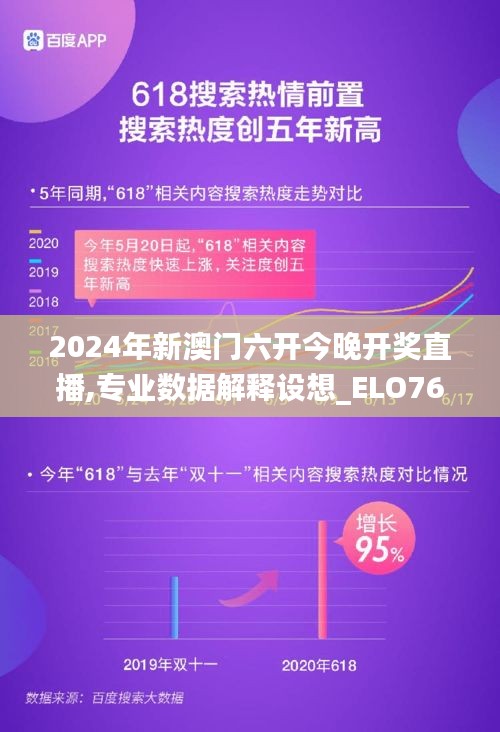 2024年新澳門(mén)六開(kāi)今晚開(kāi)獎(jiǎng)直播,專(zhuān)業(yè)數(shù)據(jù)解釋設(shè)想_ELO76.542外觀版